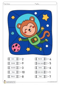 Sumas y restas hasta el 10