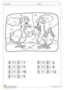 Sumas y restas hasta el 10