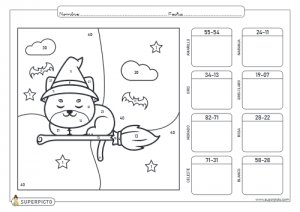 Restas sin llevadas hasta el 100