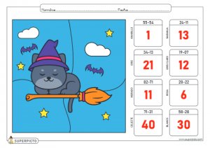 Restas sin llevadas hasta el 100