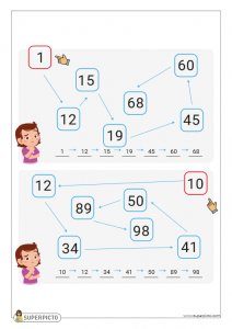 Ordenar de menor a mayor números menores de 100