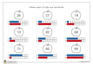 Valor posicional (unidades y decenas)