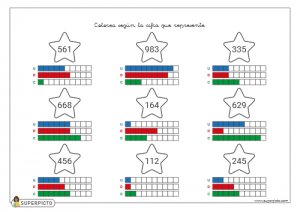Valor posicional (unidades, decenas y centenas)