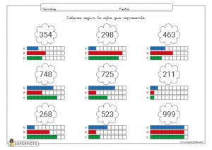 Valor posicional (unidades, decenas y centenas)