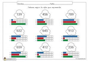 Valor posicional (unidades, decenas y centenas)
