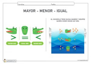 Explicación de mayor que, menor que e igual