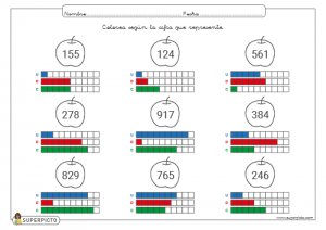 Valor posicional (unidades, decenas y centenas)