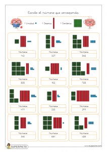 Valor posicional (Unidad, decena y centena)