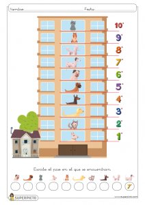 Números ordinales del 1º al 10º