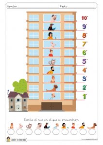 Números ordinales del 1º al 10º