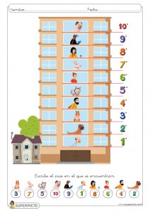 Números ordinales del 1º al 10º