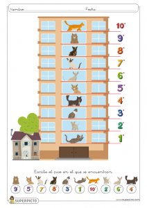 Números ordinales del 1º al 10º