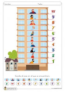 Números ordinales del 1º al 10º