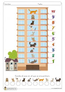 Números ordinales del 1º al 10º