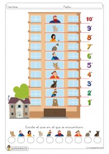Números ordinales del 1º al 10º