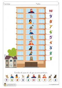 Números ordinales del 1º al 10º