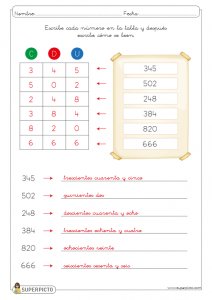 Escribir cómo se lee cada número del 100 al 999