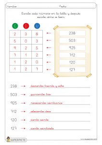 Escribir cómo se lee cada número del 100 al 999