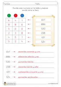 Escribir cómo se lee cada número del 100 al 999