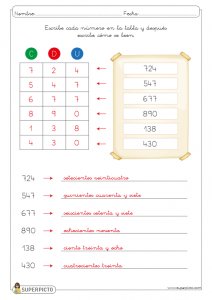 Escribir cómo se lee cada número del 100 al 999
