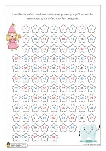 Secuencia de números pares e impares