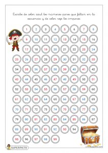 Secuencia de números pares e impares