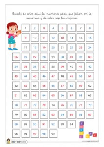 Secuencia de números pares e impares