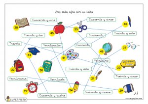 Asociar cifra con letra