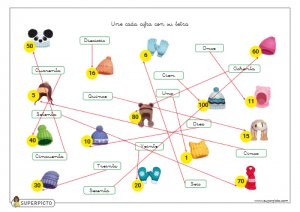 Asociar cifra con letra