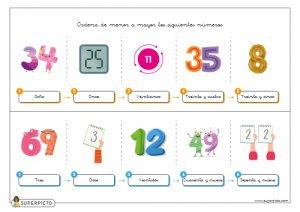 Ordenar de menor a mayor