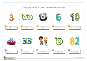 Ordenar de menor a mayor