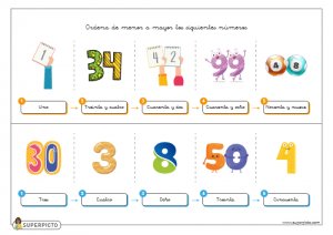 Ordenar de menor a mayor