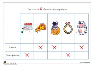 Poner una X donde corresponda (circunferencia y círculo)