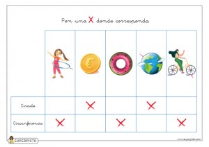 Poner una X donde corresponda (circunferencia y círculo)