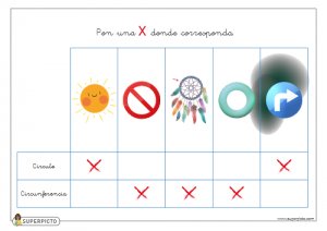 Poner una X donde corresponda (circunferencia y círculo)