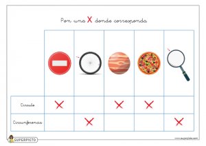 Poner una X donde corresponda (circunferencia y círculo)