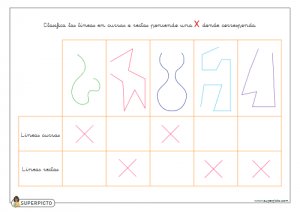 Marcar las líneas curvas o rectas