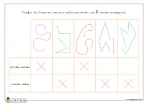 Marcar las líneas curvas o rectas