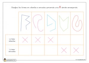 Marcar las líneas abiertas o cerradas