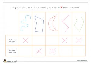 Marcar las líneas abiertas o cerradas