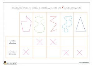 Marcar las líneas abiertas o cerradas