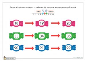 Escribir el número anterior y posterior (con apoyo explicativo visual)