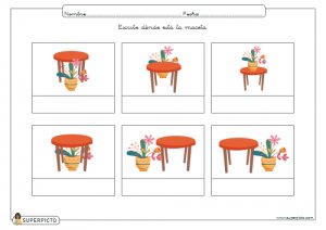 Escribir dónde está lamaceta