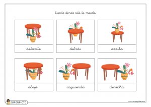 Escribir dónde está lamaceta