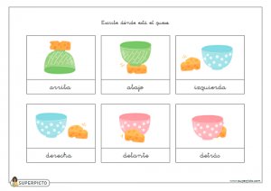 Escribir dónde está el cuenco