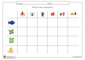 Dibujar lo que corresponda