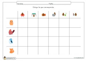 Dibujar lo que corresponda