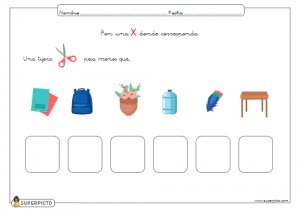 Poner X en los conceptos que pesan menos
