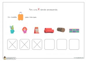 Poner X en los conceptos que pesan más