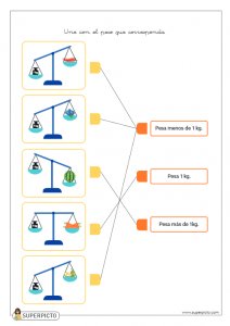 Unir con el peso que corresponda
